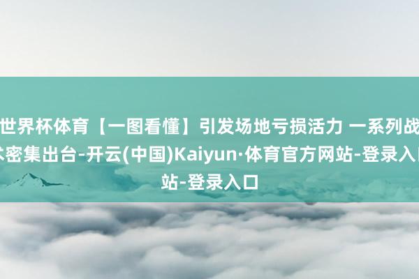 世界杯体育【一图看懂】引发场地亏损活力 一系列战术密集出台-开云(中国)Kaiyun·体育官方网站-登录入口